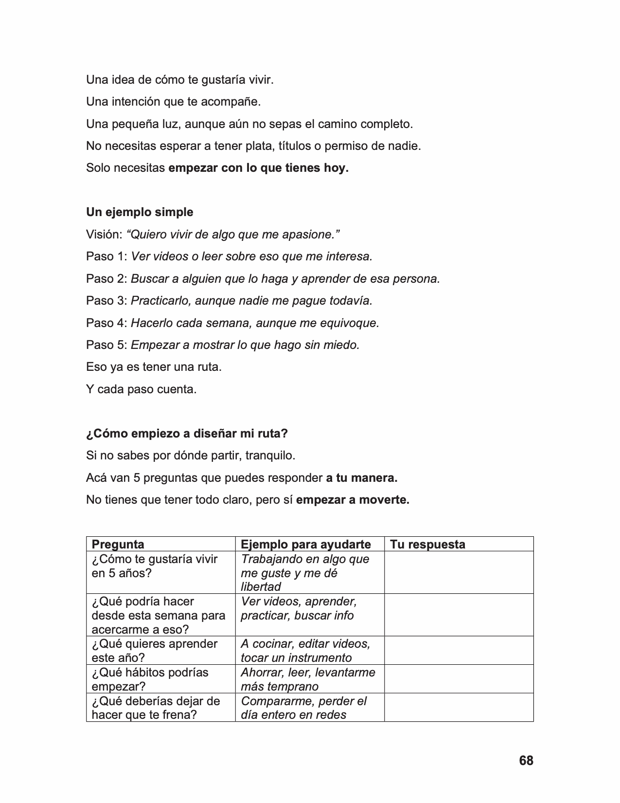 Página real del ejercicio para diseñar una ruta propia